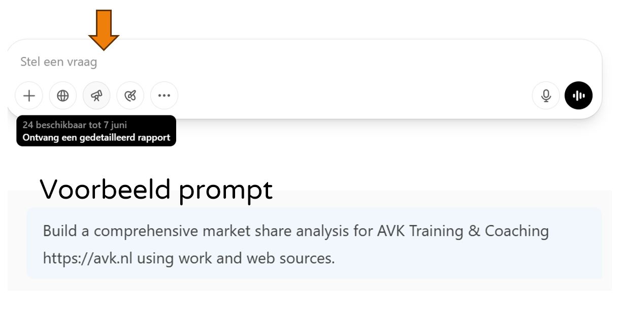 Microsoft 365 Researcher Agent voorbeeld prompt