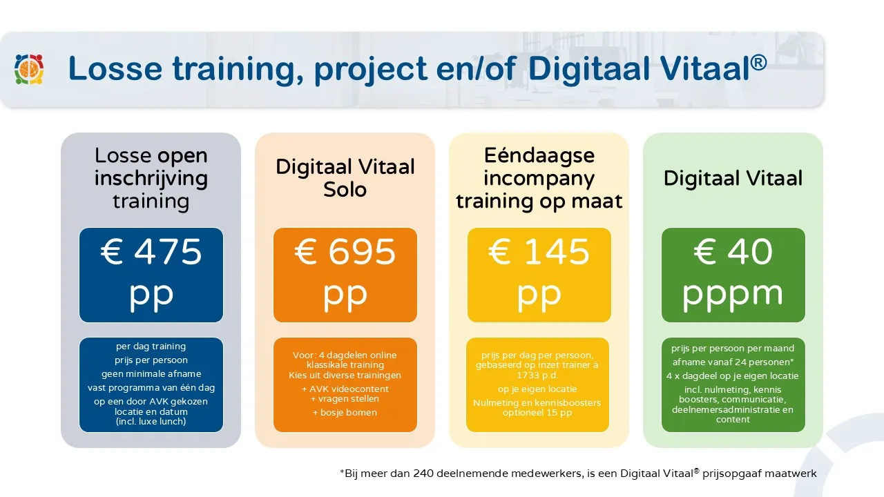 Het verschil tussen een losse training, project en/of Digitaal Vitaal